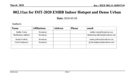 802.11ax for IMT-2020 EMBB Indoor Hotspot and Dense Urban