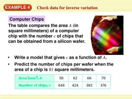 EXAMPLE 4 Check data for inverse variation