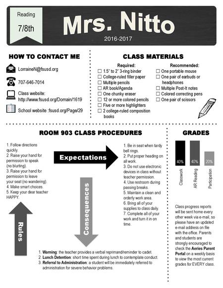 Mrs. Nitto 7/8th Expectations Consequences Rules Reading