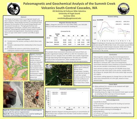 Paleomagnetic and Geochemical Analysis of the Summit Creek Volcanics South-Central Cascades, WA Elli McKinley & Professor Mike Valentine University of.