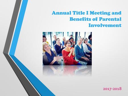 Annual Title I Meeting and Benefits of Parental Involvement