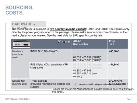 Sourcing. Costs. HARDWARE + SERVICE