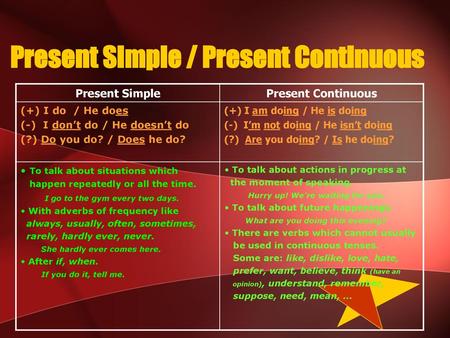 Present Simple / Present Continuous