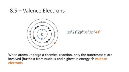 8.5 – Valence Electrons 1s2 2s22p6 3s23p6 4s1