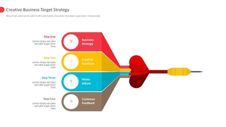     Creative Business Target Strategy Business Strategy Creative