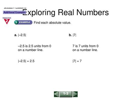 Exploring Real Numbers