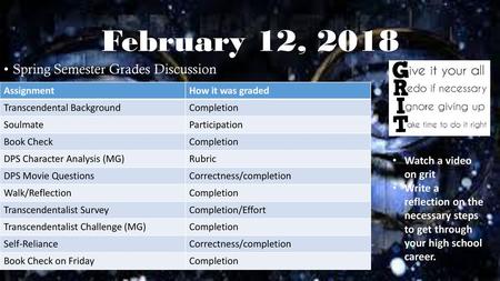 February 12, 2018 Spring Semester Grades Discussion