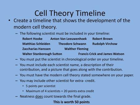 Cell Theory Timeline Create a timeline that shows the development of the modern cell theory. The following scientist must be included in your timeline: