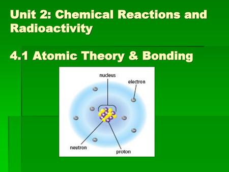 Unit 2: Chemical Reactions and Radioactivity 4