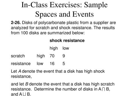 In-Class Exercises: Sample Spaces and Events