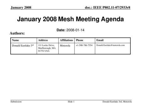 January 2008 Mesh Meeting Agenda