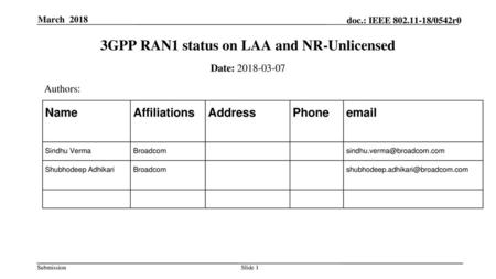 3GPP RAN1 status on LAA and NR-Unlicensed