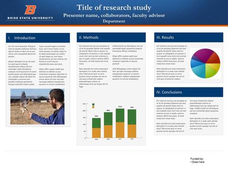 Title of research study Presenter name, collaborators, faculty advisor Department Em restrum aut qui aut exceptas as ut et lat quiatqui dolaut laut aspella.