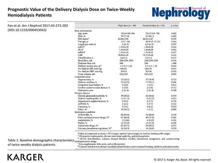 Fan et al. Am J Nephrol 2017;45:   (DOI: / )