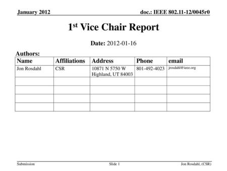 1st Vice Chair Report Date: Authors: January 2012