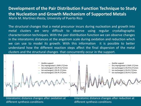 Development of the Pair Distribution Function Technique to Study the Nucleation and Growth Mechanism of Supported Metals María M. Martínez-Iñesta, University.