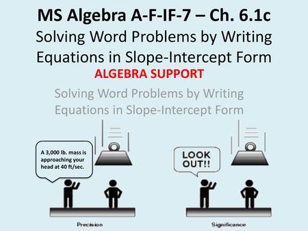 Solving Word Problems by Writing Equations in Slope-Intercept Form