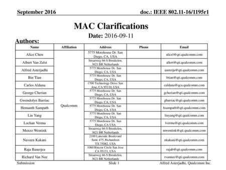 MAC Clarifications Date: Authors: September 2016 Alice Chen