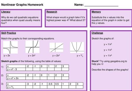 Nonlinear Graphs Homework Name: ____________________