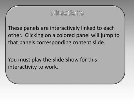 Directions These panels are interactively linked to each other. Clicking on a colored panel will jump to that panels corresponding content slide. You must.