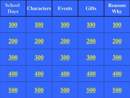 School Days Characters Events Gifts Reasons Why 100 100 100 100 100