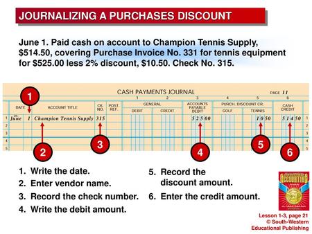 JOURNALIZING A PURCHASES DISCOUNT