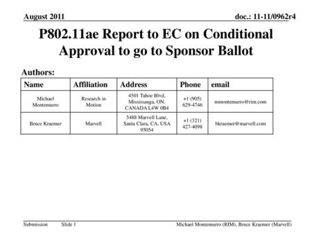 P802.11ae Report to EC on Conditional Approval to go to Sponsor Ballot