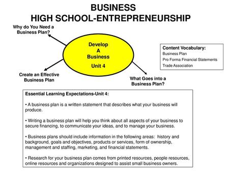 BUSINESS HIGH SCHOOL-ENTREPRENEURSHIP