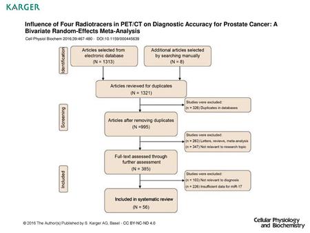 Influence of Four Radiotracers in PET/CT on Diagnostic Accuracy for Prostate Cancer: A Bivariate Random-Effects Meta-Analysis Cell Physiol Biochem 2016;39:467-480.