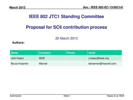 IEEE 802 JTC1 Standing Committee Proposal for SC6 contribution process