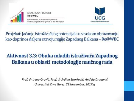 Projekat: Jačanje istraživačkog potencijala u visokom obrazovanju kao doprinos daljem razvoju regije Zapadnog Balkana – Re@WBC Aktivnost 3.3: Obuka mladih.