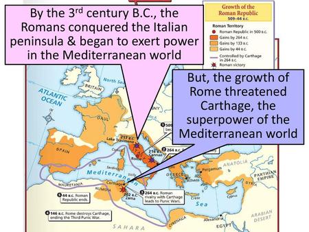 By the 3rd century B.C., the Romans conquered the Italian peninsula & began to exert power in the Mediterranean world But, the growth of Rome threatened.