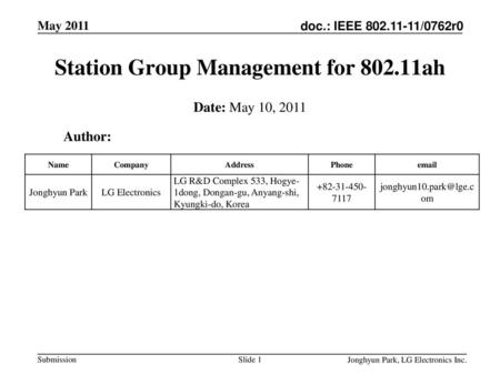 Station Group Management for ah