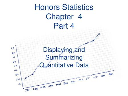 Honors Statistics Chapter 4 Part 4