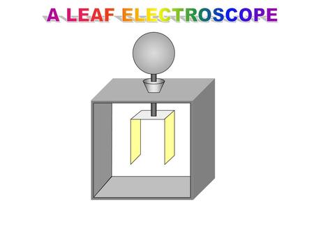 A LEAF ELECTROSCOPE.