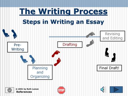 Steps in Writing an Essay