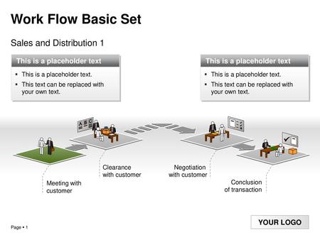 Work Flow Basic Set Sales and Distribution 1