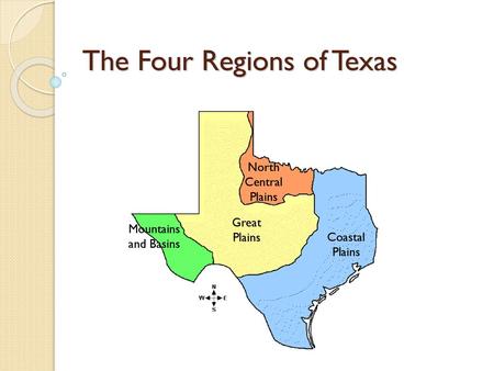 The Four Regions of Texas