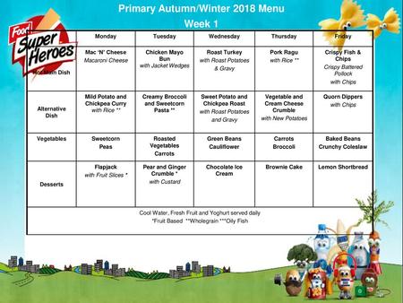 Primary Autumn/Winter 2018 Menu Week 1