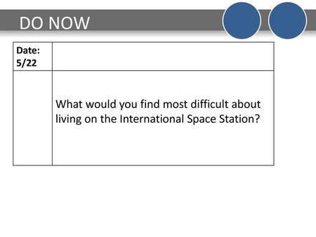 DO NOW Date: 5/22 What would you find most difficult about living on the International Space Station?