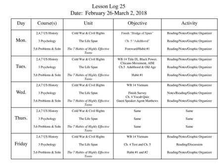 Lesson Log 25 Date: February 26-March 2, 2018