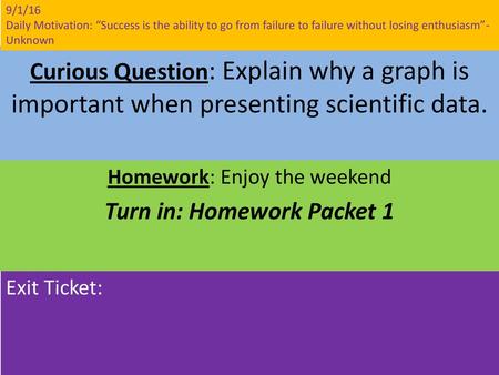 Homework: Enjoy the weekend Turn in: Homework Packet 1