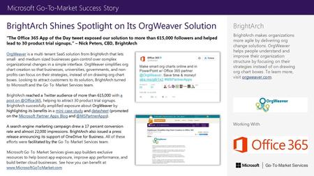 BrightArch Shines Spotlight on Its OrgWeaver Solution