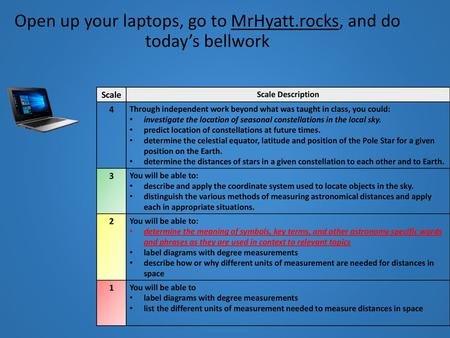 Open up your laptops, go to MrHyatt.rocks, and do today’s bellwork