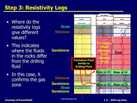 Step 3: Resistivity Logs