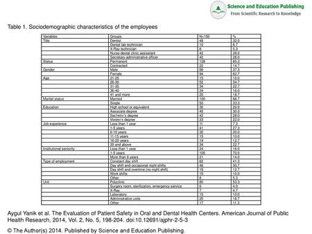 Table 1. Sociodemographic characteristics of the employees