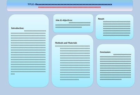 Aim & objectives: Methods and Materials