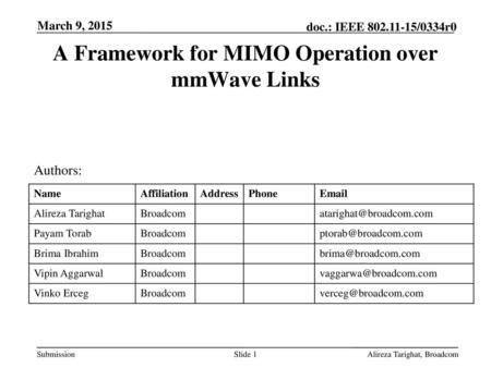 A Framework for MIMO Operation over mmWave Links