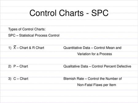 Control Charts - SPC Types of Control Charts: