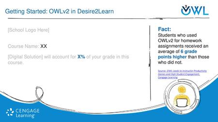 Getting Started: OWLv2 in Desire2Learn